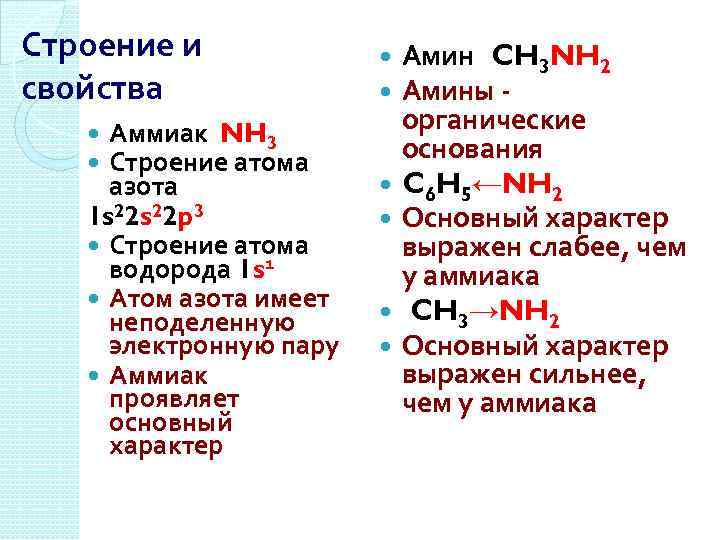 Более слабым основанием чем аммиак. Сходство Аминов и аммиака. Основные свойства аммиака. Амины основные свойства.