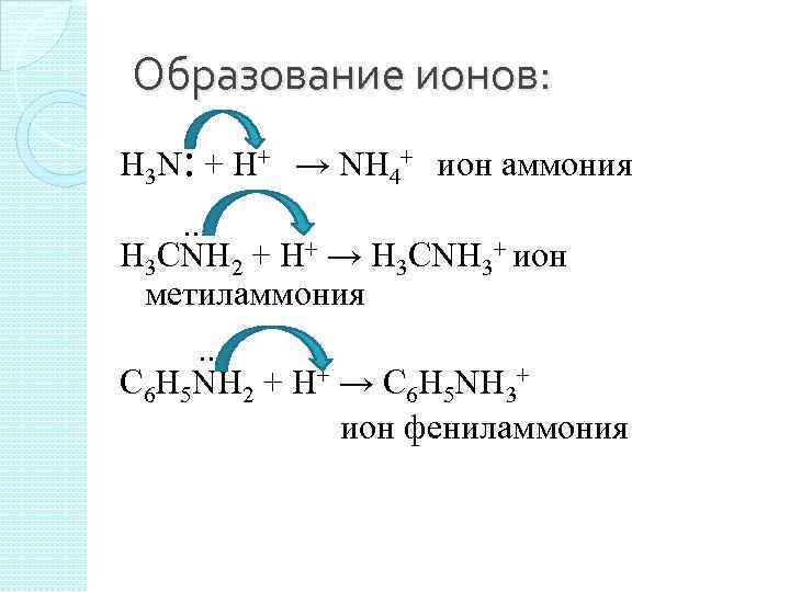 Хлорид фениламмония