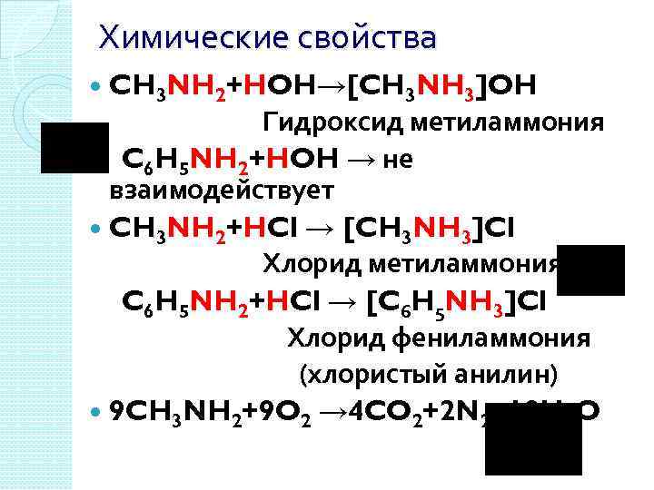 Хлорид фениламмония