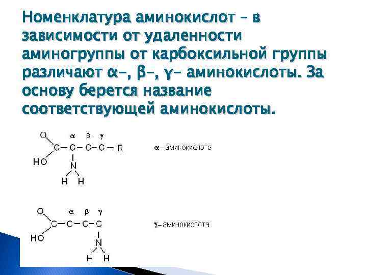 Номенклатура аминокислот – в зависимости от удаленности аминогруппы от карбоксильной группы различают α-, β-,