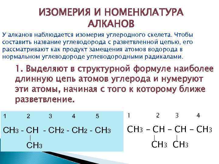 Схема алкан галоген соответствует