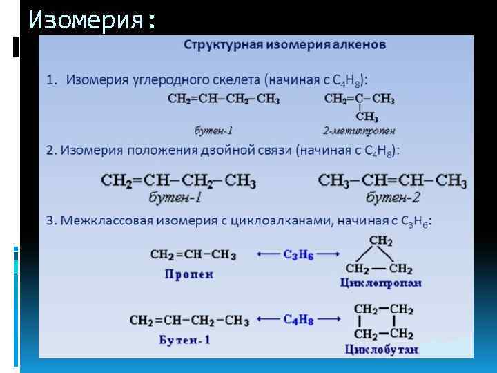 Структурная изомерия алкенов. Структурная изомерия это изомерия углеродного скелета. Межклассовая изомерия примеры