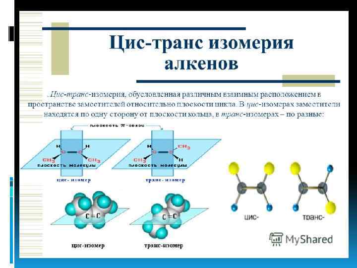 Энергия связи алкенов