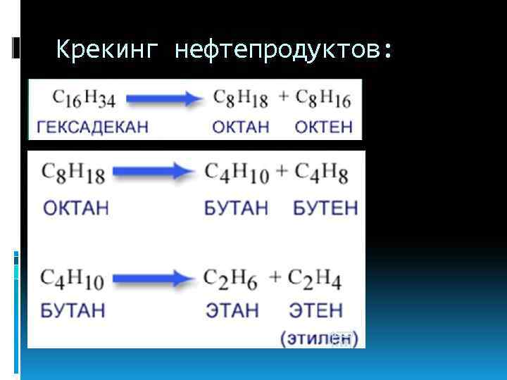 Крекинг нефтепродуктов: 