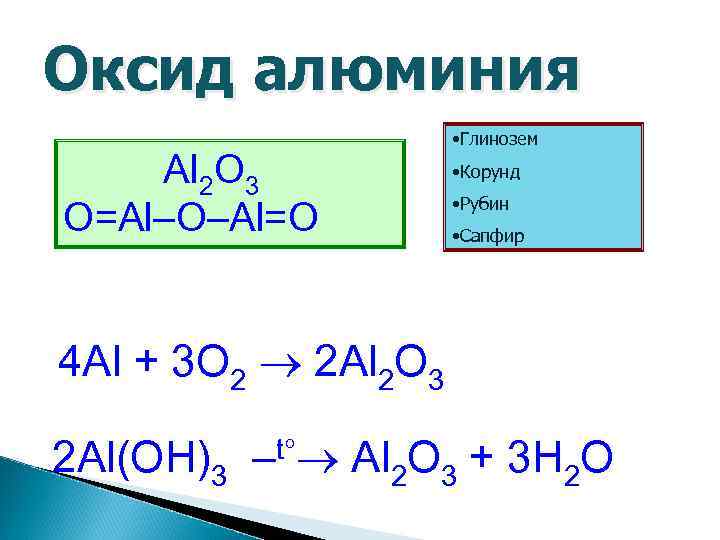 Оксид алюминия • Глинозем Al 2 O 3 O=Al–O–Al=O • Корунд • Рубин •