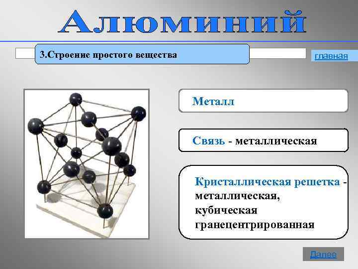 3. Строение простого вещества главная Металл Связь - металлическая Кристаллическая решетка металлическая, кубическая гранецентрированная