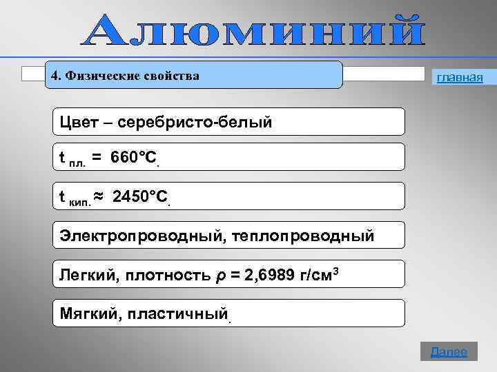 4. Физические свойства главная Цвет – серебристо-белый t пл. = 660°C. t кип. ≈