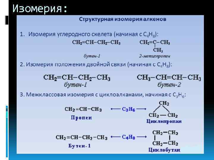 Изомерия: 