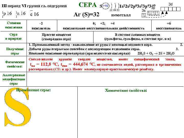 III период VI группа гл. подгруппа _ 1 р 16 1 n 16 е