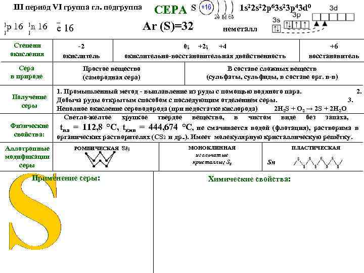 III период VI группа гл. подгруппа 1 р 16 1 n 16 1 1