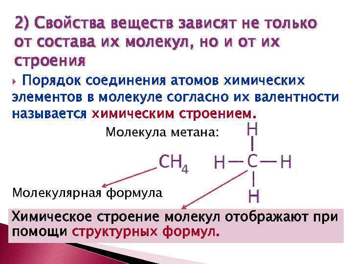 Вещества зависит от