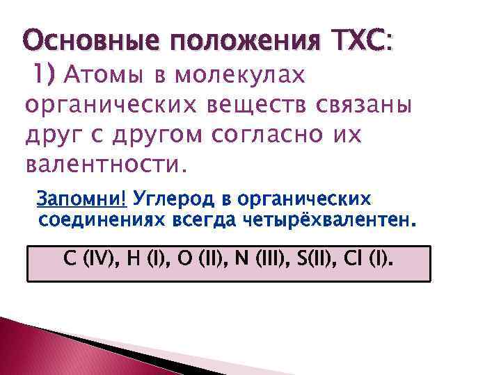 Основные положения ТХС: 1) Атомы в молекулах органических веществ связаны друг с другом согласно