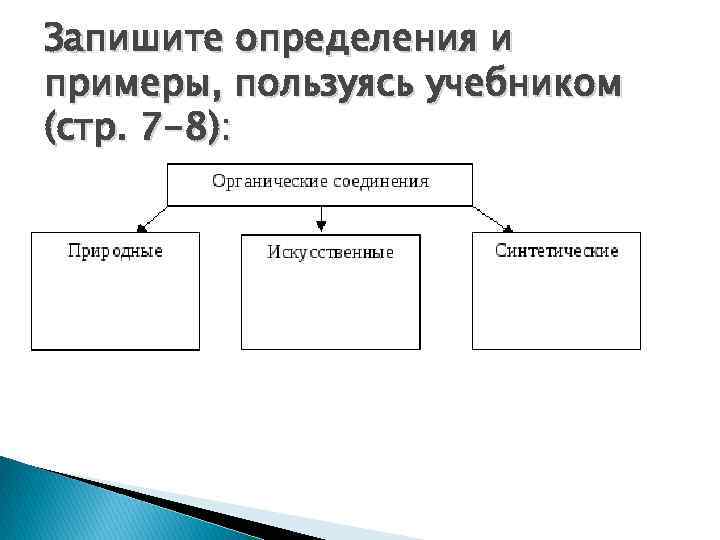 Запишите определения и примеры, пользуясь учебником (стр. 7 -8): 