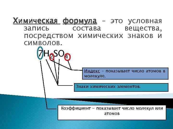 Химическая формула – это условная запись состава вещества, посредством химических знаков и символов. 7