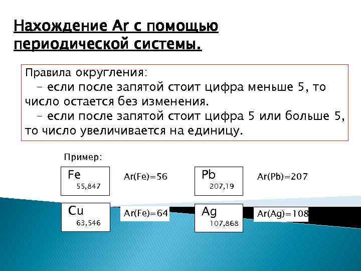 Два знака после запятой. Правила округления чисел после запятой. Округление после запятой правило. Порядок округления чисел после запятой. Правило округления чисел после запятой 5.