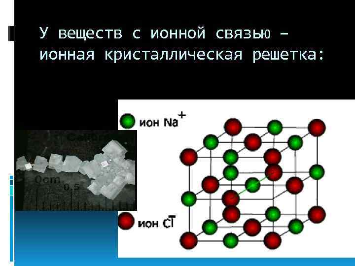 У веществ с ионной связью – ионная кристаллическая решетка: 
