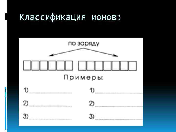 Классификация ионов: 