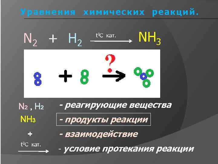 H2se h2te. N2+h2. N2+h2 уравнение. N2 h2 nh3. N2 h2 реакция.
