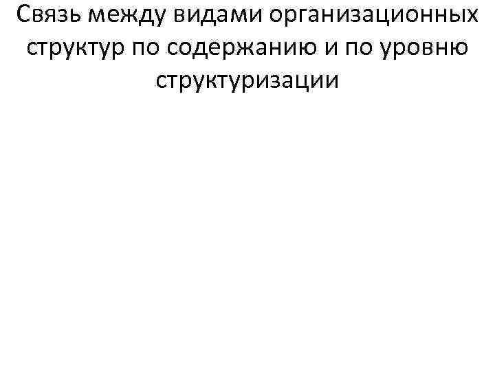 Связь между видами организационных структур по содержанию и по уровню структуризации 