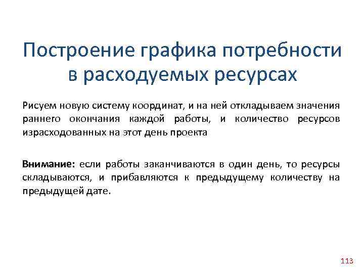 Построение графика потребности в расходуемых ресурсах Рисуем новую систему координат, и на ней откладываем