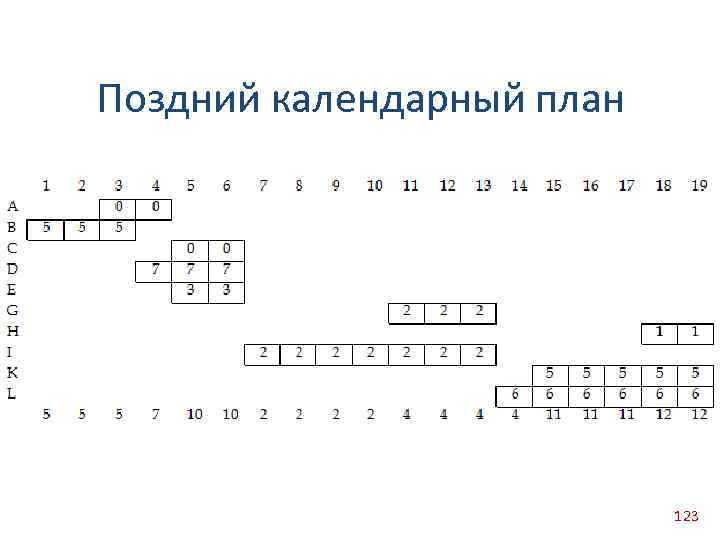 Поздний календарный план 123 