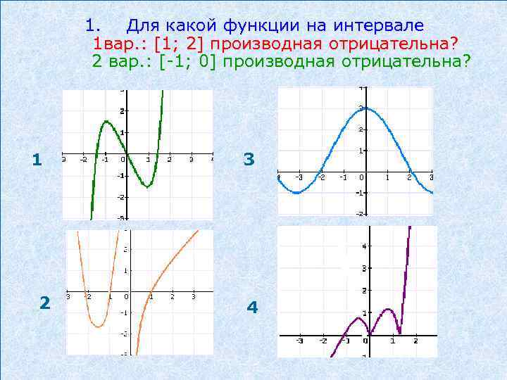 1. Для какой функции на интервале 1 вар. : [1; 2] производная отрицательна? 2