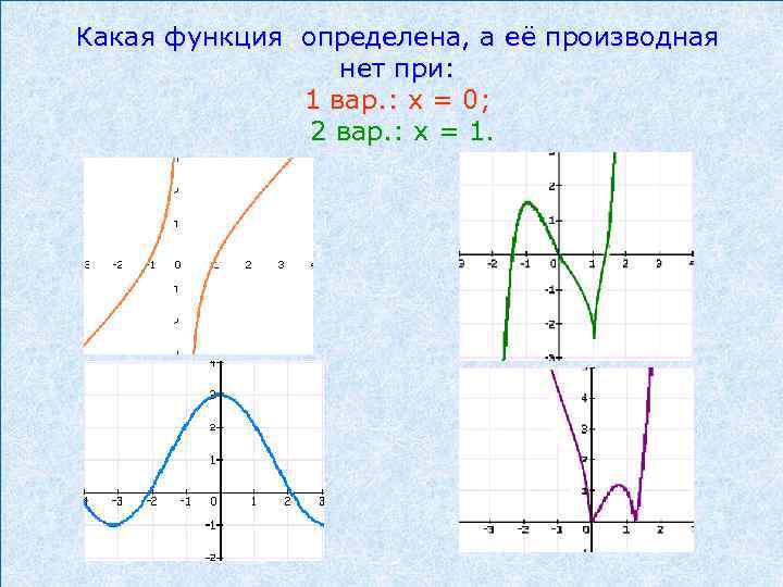 Какая функция определена, а её производная нет при: 1 вар. : х = 0;