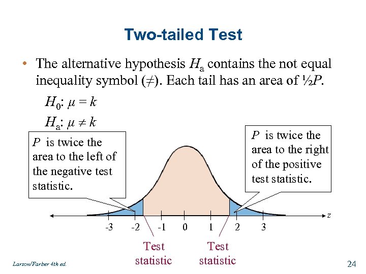 Two-tailed Test • The alternative hypothesis Ha contains the not equal inequality symbol (≠).