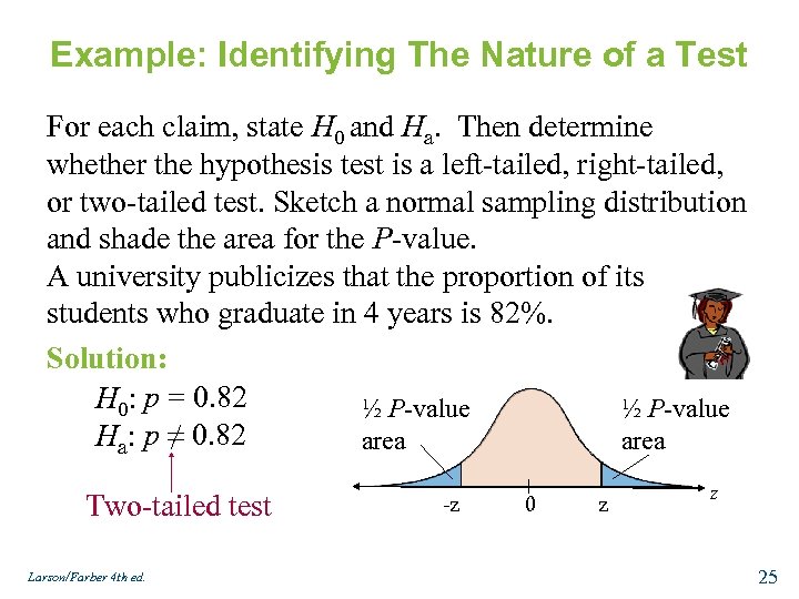 Example: Identifying The Nature of a Test For each claim, state H 0 and