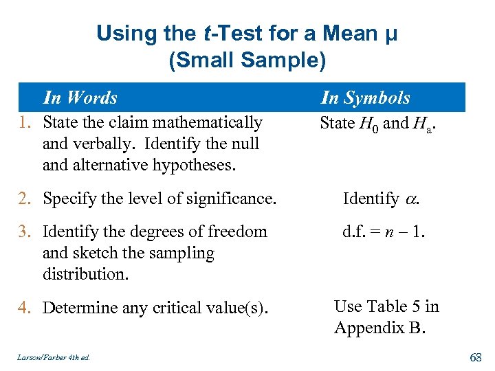 Using the t-Test for a Mean μ (Small Sample) In Words In Symbols 1.