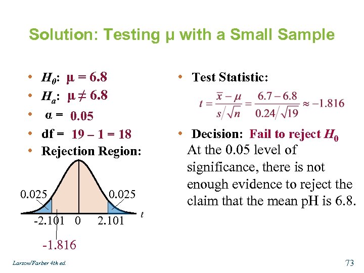 Solution: Testing μ with a Small Sample • • • H 0: μ =