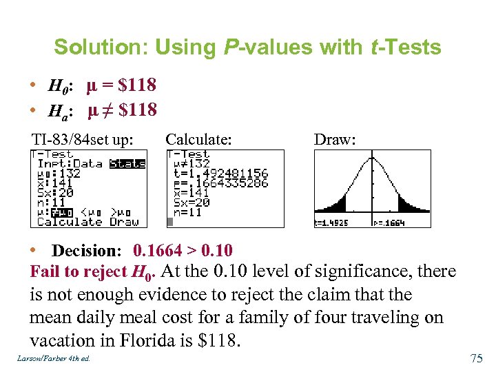 Solution: Using P-values with t-Tests • H 0: μ = $118 • Ha: μ