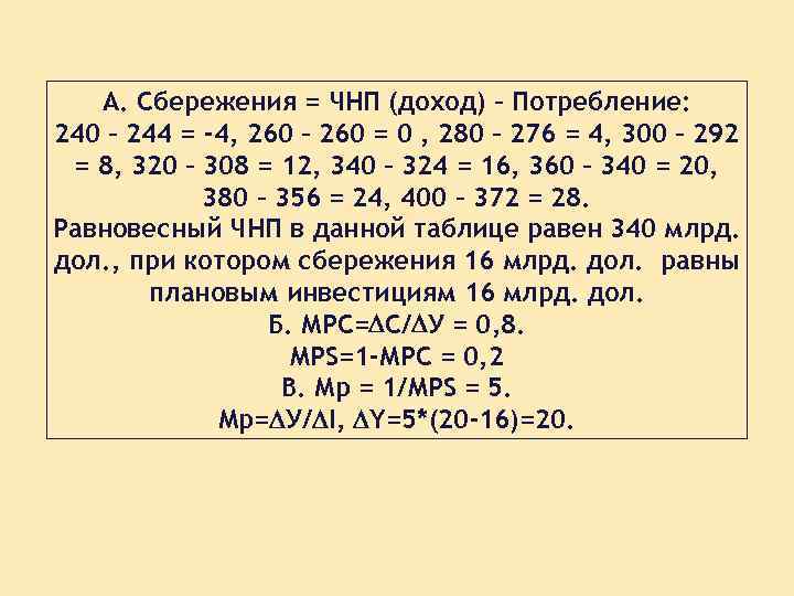 А. Сбережения = ЧНП (доход) – Потребление: 240 – 244 = -4, 260 –