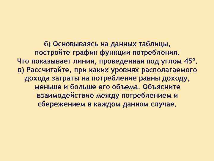 б) Основываясь на данных таблицы, постройте график функции потребления. Что показывает линия, проведенная под