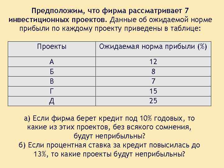 Фирма кроликов и сыновья рассматривает два инвестиционных проекта решение