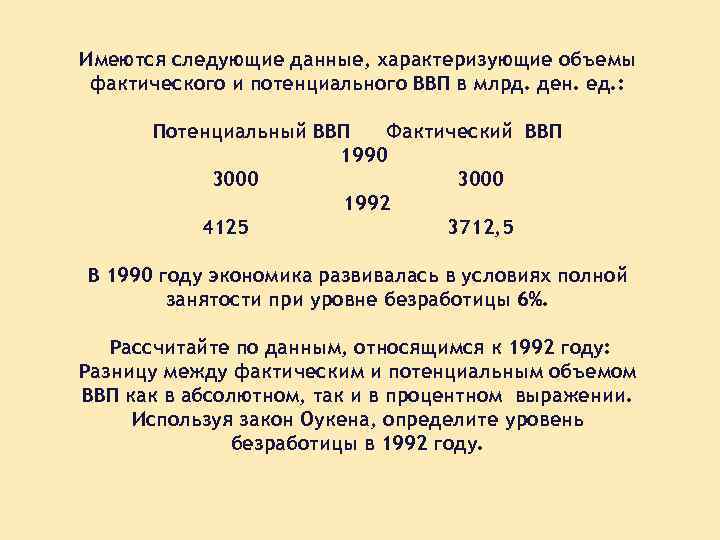 Имеются следующие данные, характеризующие объемы фактического и потенциального ВВП в млрд. ден. ед. :