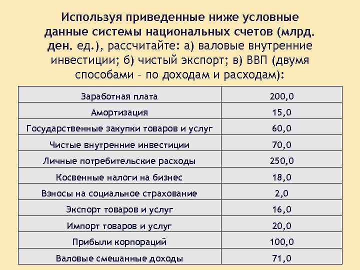 Все приведенные ниже характеристики