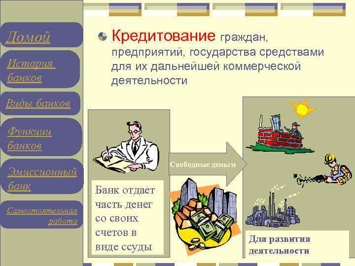 Домой Кредитование граждан, История банков предприятий, государства средствами для их дальнейшей коммерческой деятельности Виды