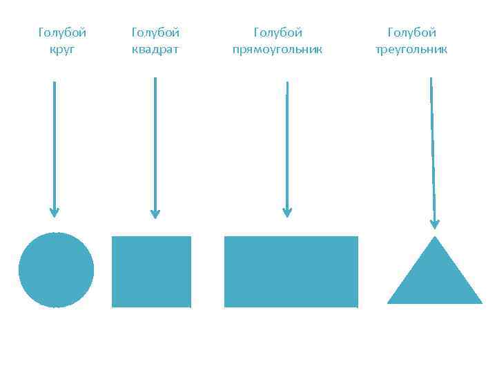 Голубой круг Голубой квадрат Голубой прямоугольник Голубой треугольник 