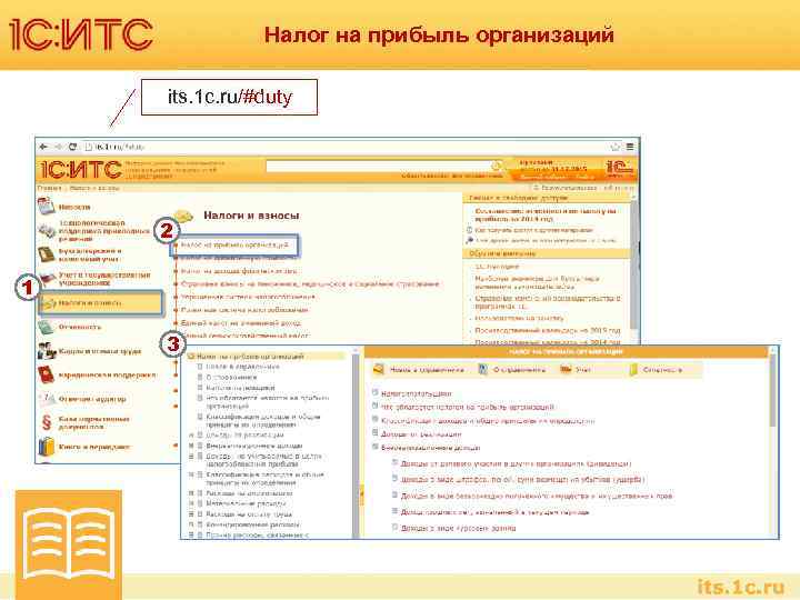 Налог на прибыль организаций its. 1 c. ru/#duty 2 1 3 