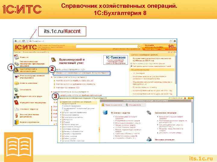 Справочник хозяйственных операций. 1 С: Бухгалтерия 8 its. 1 c. ru/#accnt 1 2 3