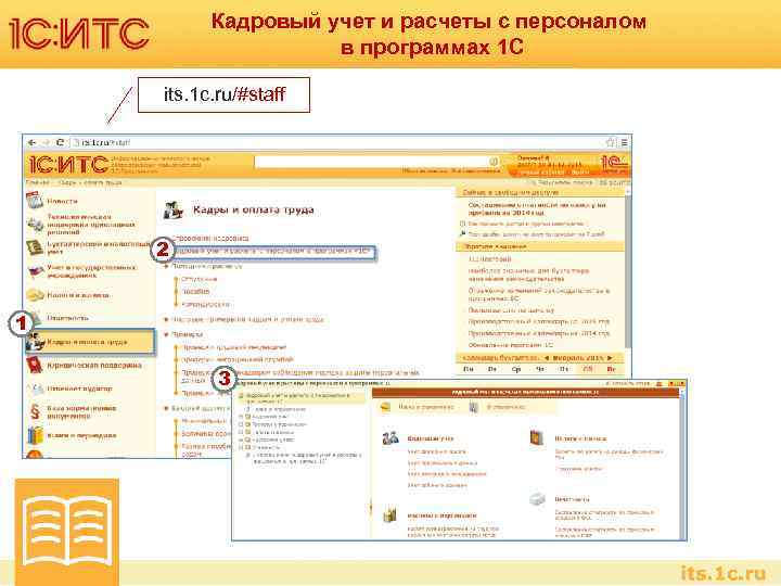 Кадровый учет и расчеты с персоналом в программах 1 С its. 1 c. ru/#staff
