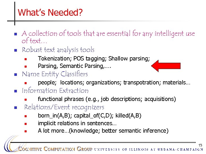 What’s Needed? n n A collection of tools that are essential for any intelligent