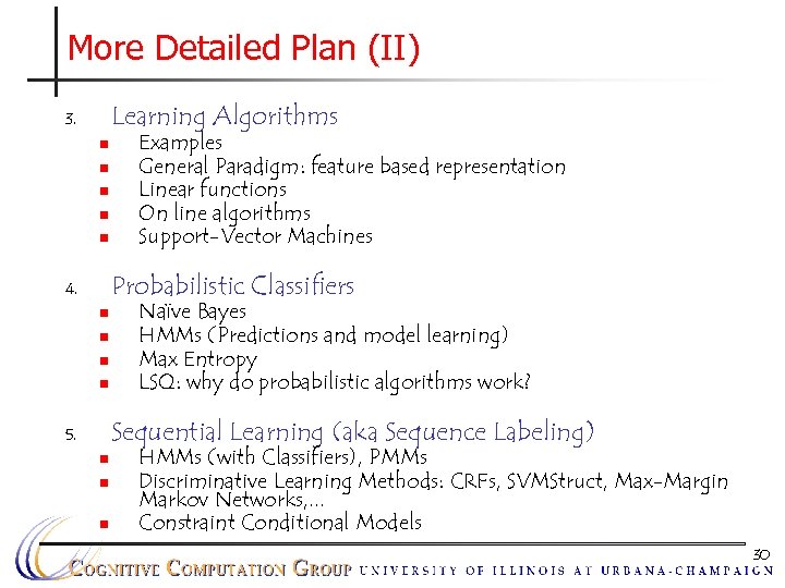 More Detailed Plan (II) Learning Algorithms 3. n n n Examples General Paradigm: feature