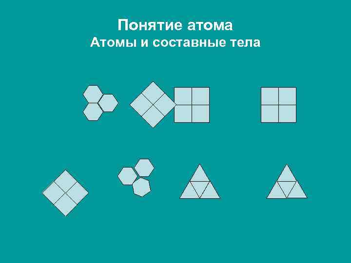 Понятие атома Атомы и составные тела 