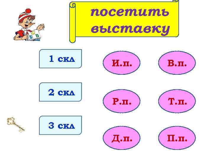 посетить выставку 1 скл 2 скл И. п. В. п. Р. п. Т. п.