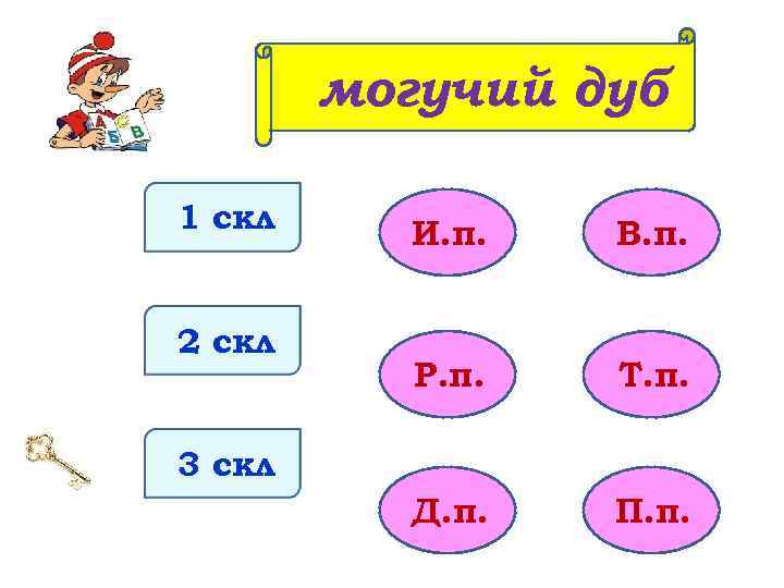 могучий дуб 1 скл 2 скл И. п. В. п. Р. п. Т. п.
