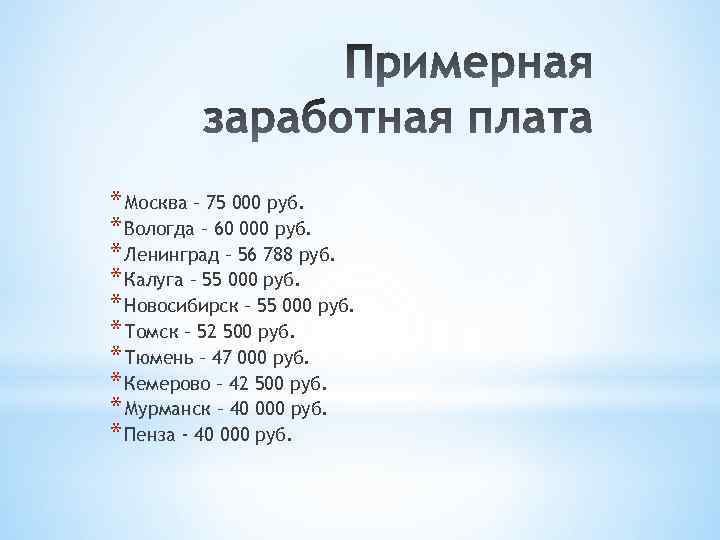 * Москва – 75 000 руб. * Вологда – 60 000 руб. * Ленинград