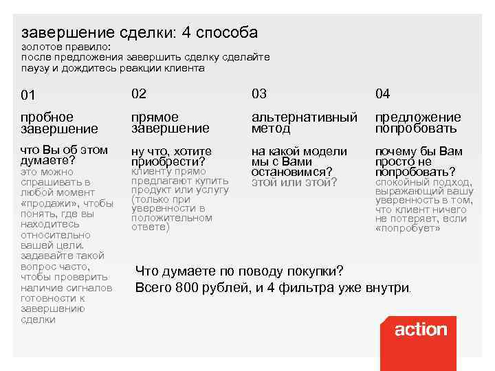 завершение сделки: 4 способа золотое правило: после предложения завершить сделку сделайте паузу и дождитесь