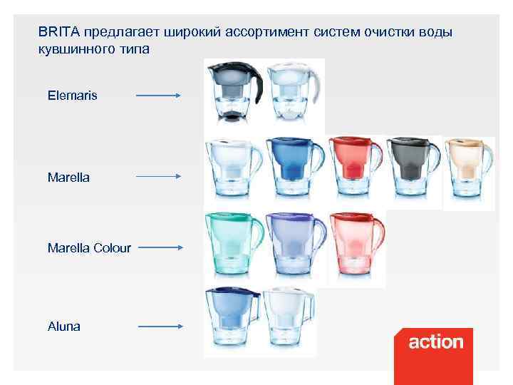 BRITA предлагает широкий ассортимент систем очистки воды кувшинного типа Elemaris Marella Colour Aluna 